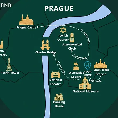 Sunny 2br Apt. On Wenceslas Square With Paid Parking By Easybnb Premium 公寓 *